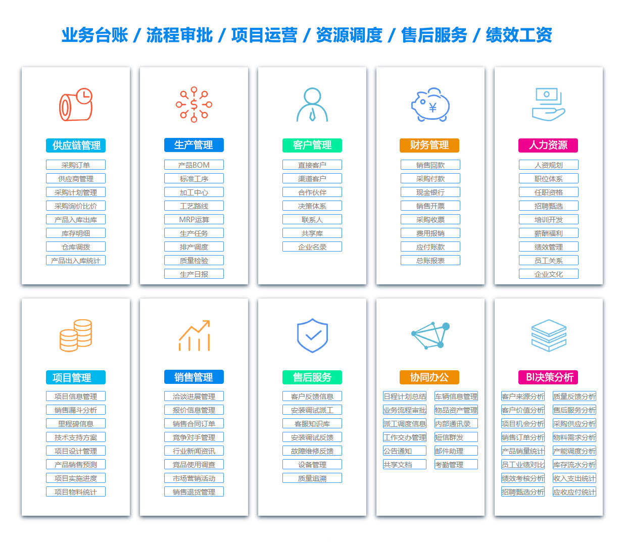 桂林客户资料管理软件